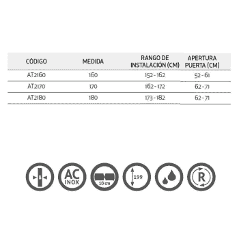 rango medida atempo 200