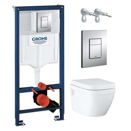 pack grohe