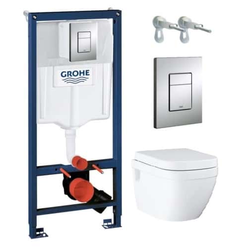 pack grohe